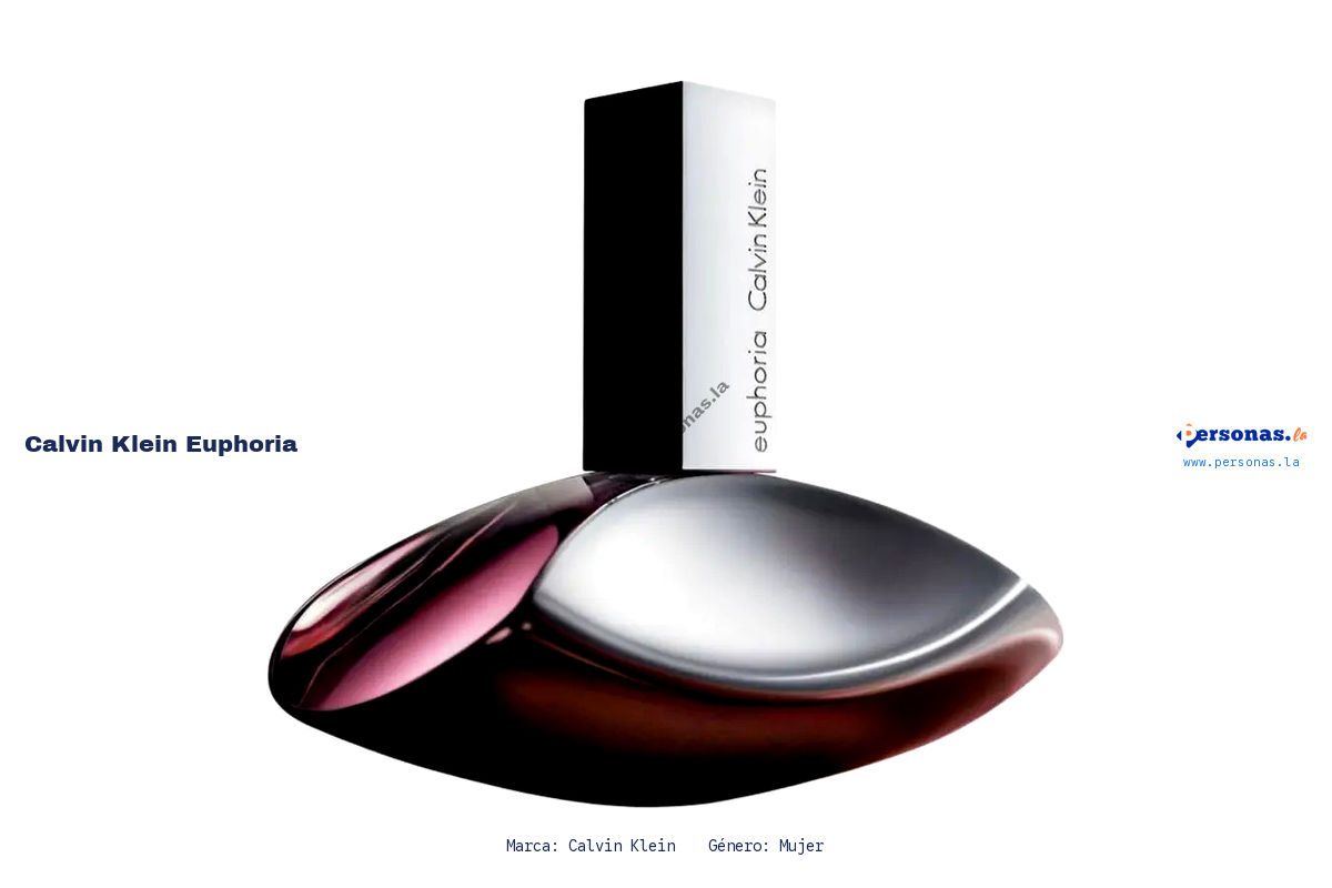 Ficha tecnica Calvin Klein euphoria